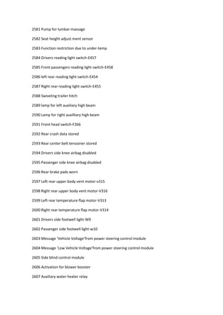 2581 Pump for lumbar massage
2582 Seat height adjust ment sensor
2583 Function restriction due to under-temp
2584 Drivers reading light switch-E457
2585 Front passengers reading light switch-E458
2586 left rear reading light switch-E454
2587 Right rear reading light switch-E455
2588 Swiveling trailer hitch
2589 lamp for left auxiliary high beam
2590 Lamp for right auxilliary high beam
2591 Front head switch-F266
2592 Rear crash data stored
2593 Rear center belt tensioner stored
2594 Drivers side knee airbag disabled
2595 Passenger side knee airbag disabled
2596 Rear brake pads worn
2597 Left rear upper body vent motor-v315
2598 Right rear upper body vent motor-V316
2599 Left rear temperature flap motor-V313
2600 Right rear temperature flap motor-V314
2601 Drivers side footwell light-W9
2602 Passenger side footwell light-w10
2603 Message ‘Vehicle Voltage’from power steering control module
2604 Message ‘Low Vehicle Voltage’from power steering control module
2605 Side blind control module
2606 Activation for blower booster
2607 Auxiliary water heater relay
 