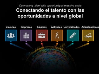 Connecting talent with opportunity at massive scale
Conectando el talento con las
oportunidades a nivel global
 