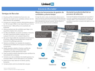 21
Licencia Recruiter
Source: LinkedIn April 2015.
LinkedIn Confidential ©2013 All Rights Reserved
 