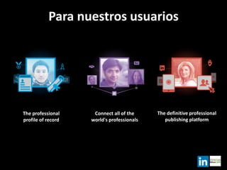 Para nuestros usuarios
The professional
profile of record
Connect all of the
world's professionals
Identity Networks Knowl...