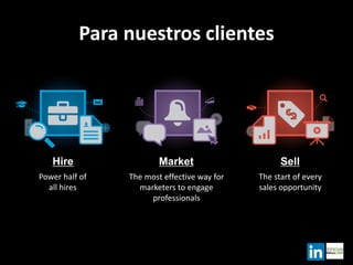 Para nuestros clientes
Hire
Power half of
all hires
Market
The most effective way for
marketers to engage
professionals
Se...
