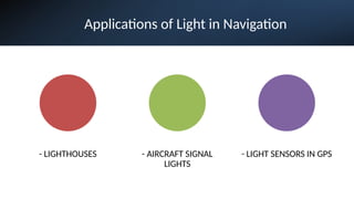 Applications of Light in Navigation
- LIGHTHOUSES - AIRCRAFT SIGNAL
LIGHTS
- LIGHT SENSORS IN GPS
 