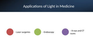 Applications of Light in Medicine
- Laser surgeries - Endoscopy
- X-rays and CT
scans
 