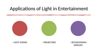 Applications of Light in Entertainment
- LIGHT SHOWS - PROJECTORS - 3D/HOLOGRAM
DISPLAYS
 