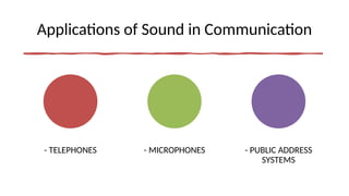 Applications of Sound in Communication
- TELEPHONES - MICROPHONES - PUBLIC ADDRESS
SYSTEMS
 