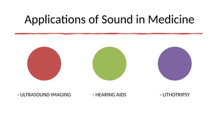 Applications of Sound in Medicine
- ULTRASOUND IMAGING - HEARING AIDS - LITHOTRIPSY
 