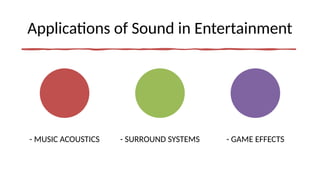 Applications of Sound in Entertainment
- MUSIC ACOUSTICS - SURROUND SYSTEMS - GAME EFFECTS
 