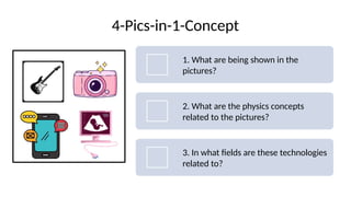 4-Pics-in-1-Concept
1. What are being shown in the
pictures?
2. What are the physics concepts
related to the pictures?
3. In what fields are these technologies
related to?
 