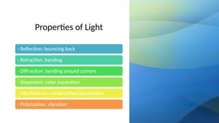 Properties of Light
- Reflection: bouncing back
- Refraction: bending
- Diffraction: bending around corners
- Dispersion: color separation
- Interference: combination/cancellation
- Polarization: vibration
 