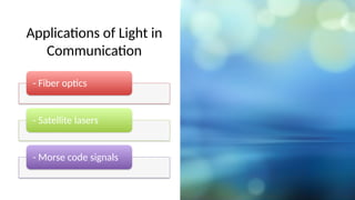 Applications of Light in
Communication
- Fiber optics
- Satellite lasers
- Morse code signals
 