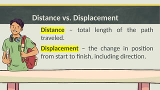 Distance vs. Displacement
Distance – total length of the path
traveled.
Displacement – the change in position
from start to finish, including direction.
 