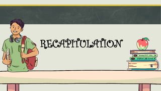 RECAPITULATION
 