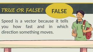 TRUE OR FALSE?
Speed is a vector because it tells
you how fast and in which
direction something moves.
FALSE
 