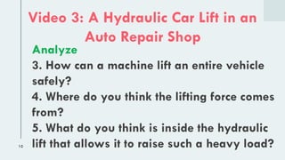 10
Analyze
3. How can a machine lift an entire vehicle
safely?
4. Where do you think the lifting force comes
from?
5. What do you think is inside the hydraulic
lift that allows it to raise such a heavy load?
Video 3: A Hydraulic Car Lift in an
Auto Repair Shop
 