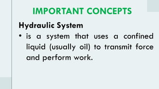 Hydraulic System
• is a system that uses a confined
liquid (usually oil) to transmit force
and perform work.
IMPORTANT CONCEPTS
 
