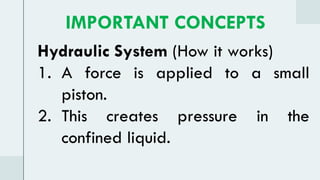 Hydraulic System (How it works)
1. A force is applied to a small
piston.
2. This creates pressure in the
confined liquid.
IMPORTANT CONCEPTS
 