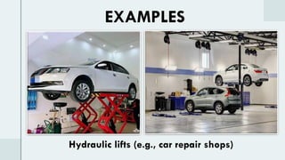 EXAMPLES
Hydraulic lifts (e.g., car repair shops)
 