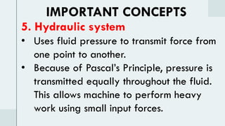 IMPORTANT CONCEPTS
5. Hydraulic system
• Uses fluid pressure to transmit force from
one point to another.
• Because of Pascal’s Principle, pressure is
transmitted equally throughout the fluid.
This allows machine to perform heavy
work using small input forces.
 