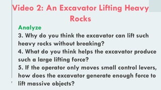 7
Video 2: An Excavator Lifting Heavy
Rocks
Analyze
3. Why do you think the excavator can lift such
heavy rocks without breaking?
4. What do you think helps the excavator produce
such a large lifting force?
5. If the operator only moves small control levers,
how does the excavator generate enough force to
lift massive objects?
 