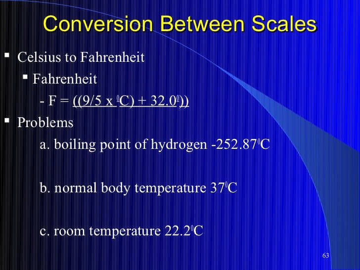Normal Room Temperature In Phoenix Normal Room Temperature In Phoenix