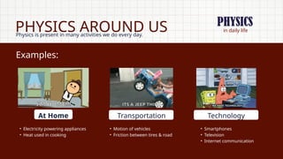 in daily life
PHYSICS AROUND US
Physics is present in many activities we do every day.
Examples:
At Home Transportation Technology
• Electricity powering appliances
• Heat used in cooking
• Motion of vehicles
• Friction between tires & road
• Smartphones
• Television
• Internet communication
PHYSICS
 