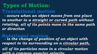Understanding Translational and Rotational Motion: Dynamics in Daily ...