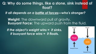 Q: Why do some things, like a stone, sink instead of
float?
It all depends on a battle of forces—who's stronger?
Weight: The downward pull of gravity.
Buoyant Force: The upward push from the fluid.
If the object’s weight wins = it sinks.
If buoyant force wins = it floats.
 