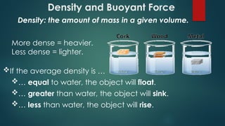 Density and Buoyant Force
Density: the amount of mass in a given volume.
If the average density is …
… equal to water, the object will float.
… greater than water, the object will sink.
… less than water, the object will rise.
More dense = heavier.
Less dense = lighter.
 