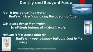 Density and Buoyant Force
Ice: is less dense than water.
That’s why ice floats along the ocean surface.
Oil: is less dense than water.
So oil floats instead of mixing in water.
Helium: is less dense than air.
That’s why your birthday balloons float to the
ceiling.
https://simpop.org/buoyancy/buoyancy.htm
 