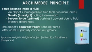ARCHIMEDES’ PRINCIPLE
Force Balance Inside a Fluid
An object submerged in a fluid feels two main forces:
• Gravity (its weight) pulling it downward
• Buoyant force (upthrust) pushing it upward due to fluid
pressure differences.
The object’s apparent weight is the net force
after upthrust partially cancels out gravity.
Apparent weight= Weight of object (in the air) – Thrust force
(buoyancy)
 