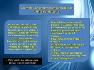 Las metas de comprensión abarcadoras o Hilos Conductores Son anuales o de todo el curso. Se identifican después de haber desarrollado algunas unidades del curso. Se debe observar las metas similares recurrentes en una o más unidades. Proceden de creencias y valores profundamente arraigados respecto de la materia, de la enseñanza y del aprendizaje. Su planificación comienza con la pregunta: ¿  "¿Cuáles son las cosas más importantes que quiero que se lleven consigo los estudiantes cuando terminen el año? Enseguida: Revise alguna de las unidades planeadas. Pregúntele a los estudiantes qué dijo usted en cuanto pensaba centrarse Formule los Hilos conductores tanto en forma de enunciados como en forma de preguntas. Didáctica en Tecnología de la Información ¿Cómo usar lo que sabemos para calcular lo que no sabemos? 