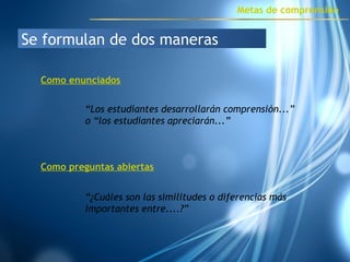 Se formulan de dos maneras Como enunciados “ Los estudiantes desarrollarán comprensión...”  o “los estudiantes apreciarán...” Como preguntas abiertas “ ¿Cuáles son las similitudes o diferencias más importantes  entre.... ?” Metas de comprensión 