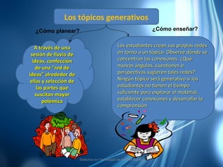 Los tópicos generativos A través de una sesión de lluvia de ideas, confección de una “red de ideas” alrededor de ellas y selección de las partes que suscitan mayor polémica Los estudiantes crean sus propias redes en torno a un tópico. Observe dónde se concentran las conexiones. ¿Qué nuevos ángulos, cuestiones o perspectivas sugieren tales redes? Ningún tópico será generativo si los estudiantes no tienen el tiempo suficiente para explorar el material, establecer conexiones y desarrollar la comprensión ¿Cómo enseñar? ¿Cómo planear? Didáctica en Tecnología de la Información 