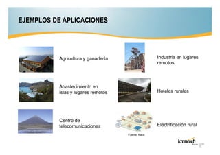 EJEMPLOS DE APLICACIONES

Agricultura y ganadería

Industria en lugares
remotos

Abastecimiento en
islas y lugares remotos

Hoteles rurales

Centro de
telecomunicaciones

Electrificación rural
Fuente: Kaco
30

 