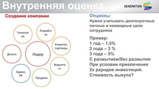 Внутренняя оценка
Создание компании Опционы
Нужно учитывать долгосрочные
личные и командные цели
сотрудника
Пример:
1 год – 1,5%
2 года – 3 %
3 года – 5%
С размытием/без размытия
При условии привлечения
2х раундов инвестиций.
Стоимость выкупа?
Лидер
Технолог
ия
Разработ
ка
Маркети
нг
Продажи
Админ,
PR
Деньги
Развитие,
партнеры
 