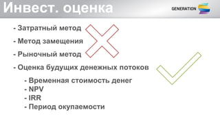 Инвест. оценка
- Затратный метод
- Метод замещения
- Рыночный метод
- Оценка будущих денежных потоков
- Временная стоимость денег
- NPV
- IRR
- Период окупаемости
 