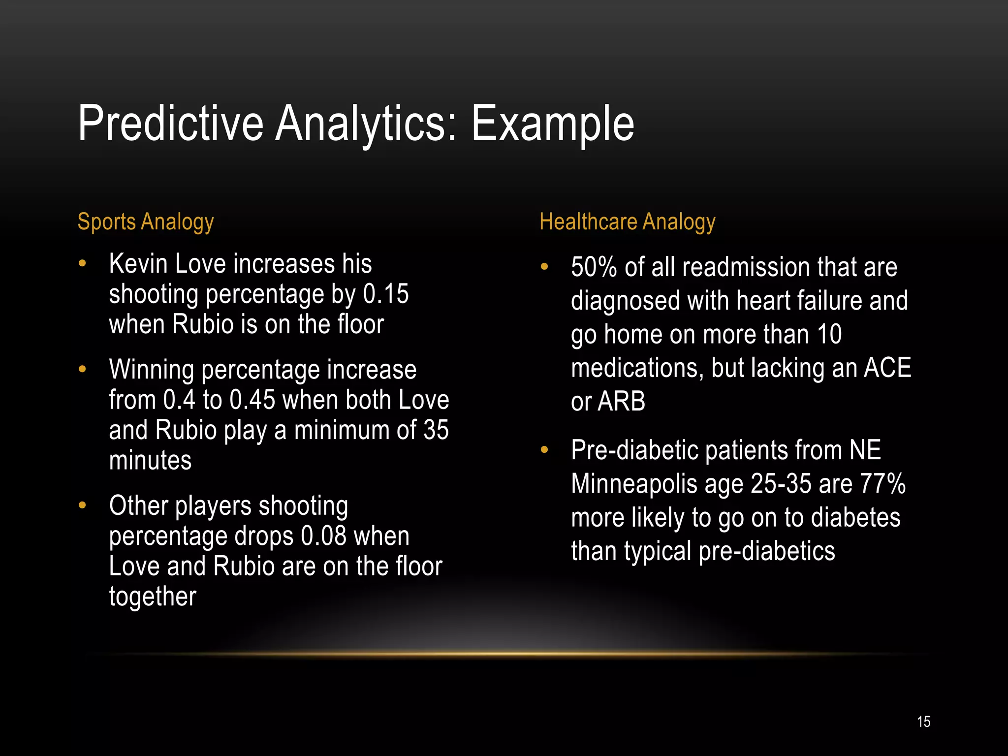 • 50% of all readmission that are
diagnosed with heart failure and
go home on more than 10
medications, but lacking an ACE
or ARB
• Pre-diabetic patients from NE
Minneapolis age 25-35 are 77%
more likely to go on to diabetes
than typical pre-diabetics
• Kevin Love increases his
shooting percentage by 0.15
when Rubio is on the floor
• Winning percentage increase
from 0.4 to 0.45 when both Love
and Rubio play a minimum of 35
minutes
• Other players shooting
percentage drops 0.08 when
Love and Rubio are on the floor
together
Predictive Analytics: Example
Sports Analogy Healthcare Analogy
15
 