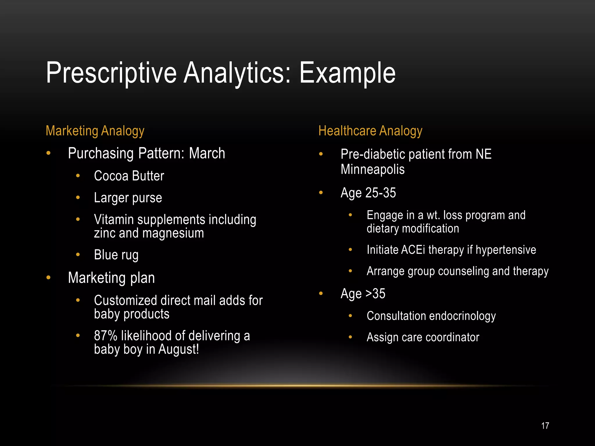 • Pre-diabetic patient from NE
Minneapolis
• Age 25-35
• Engage in a wt. loss program and
dietary modification
• Initiate ACEi therapy if hypertensive
• Arrange group counseling and therapy
• Age >35
• Consultation endocrinology
• Assign care coordinator
• Purchasing Pattern: March
• Cocoa Butter
• Larger purse
• Vitamin supplements including
zinc and magnesium
• Blue rug
• Marketing plan
• Customized direct mail adds for
baby products
• 87% likelihood of delivering a
baby boy in August!
Prescriptive Analytics: Example
Marketing Analogy Healthcare Analogy
17
 