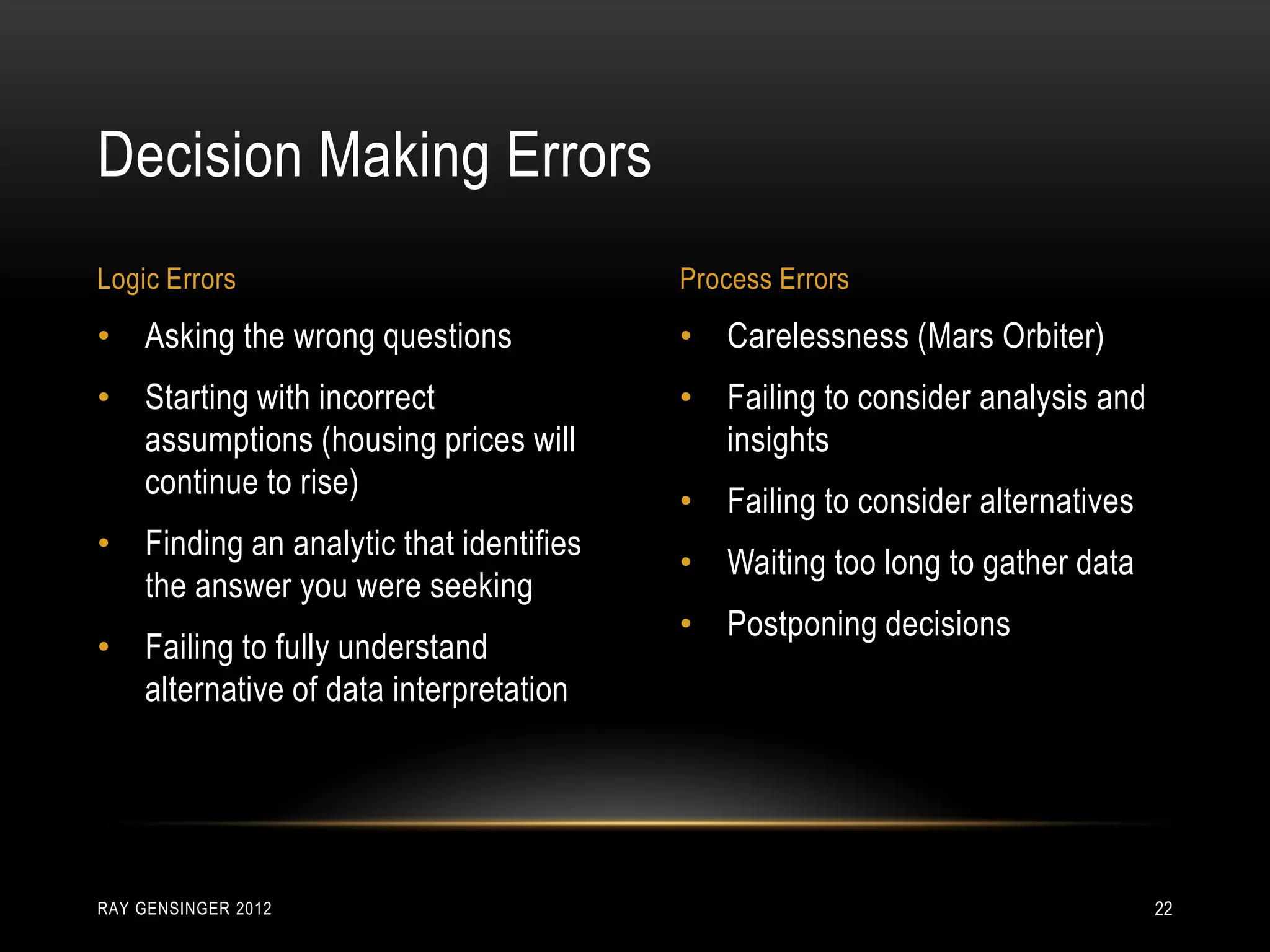 • Carelessness (Mars Orbiter)
• Failing to consider analysis and
insights
• Failing to consider alternatives
• Waiting too long to gather data
• Postponing decisions
• Asking the wrong questions
• Starting with incorrect
assumptions (housing prices will
continue to rise)
• Finding an analytic that identifies
the answer you were seeking
• Failing to fully understand
alternative of data interpretation
Decision Making Errors
Logic Errors Process Errors
RAY GENSINGER 2012 22
 