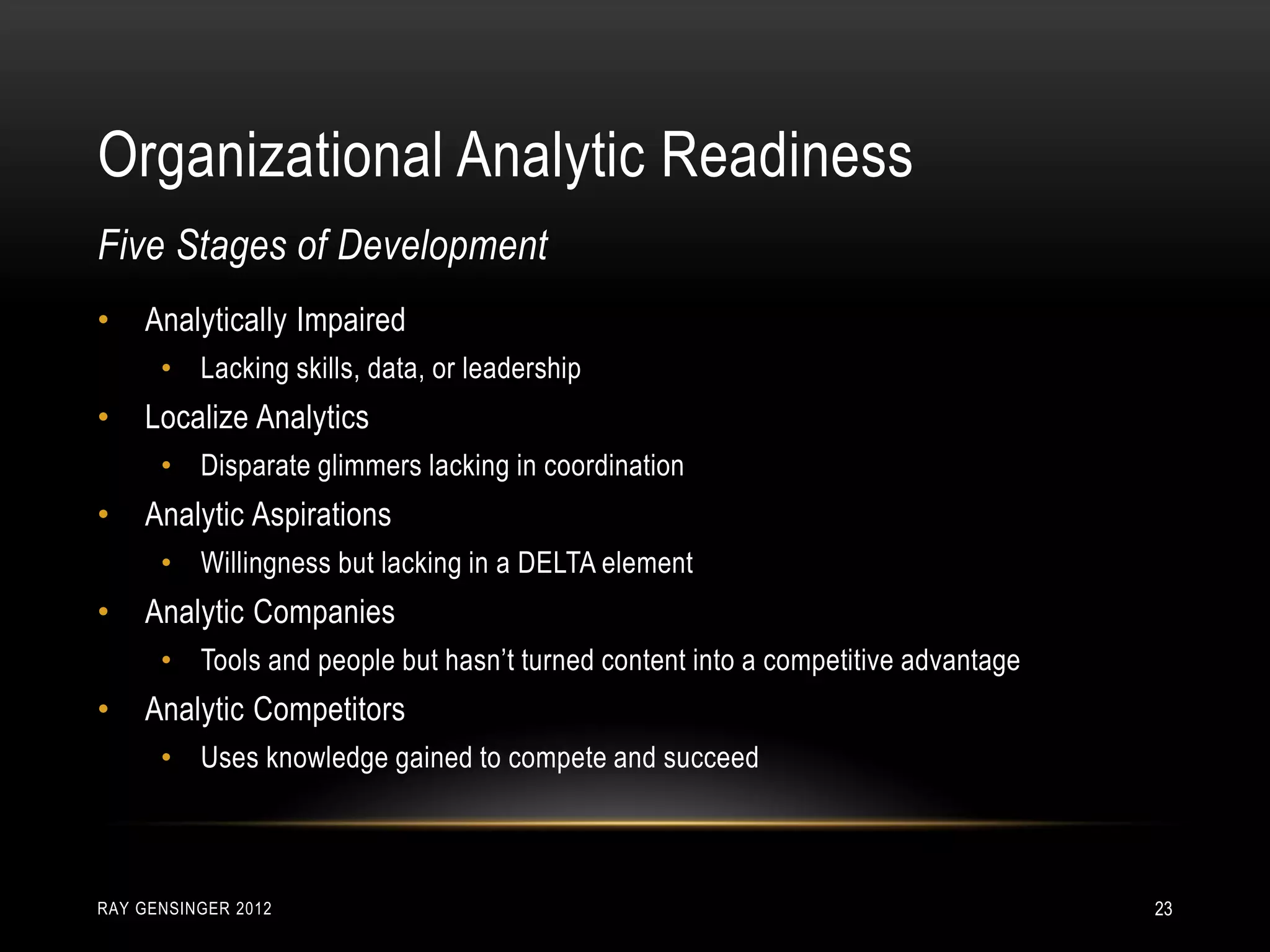 Organizational Analytic Readiness
RAY GENSINGER 2012 23
• Analytically Impaired
• Lacking skills, data, or leadership
• Localize Analytics
• Disparate glimmers lacking in coordination
• Analytic Aspirations
• Willingness but lacking in a DELTA element
• Analytic Companies
• Tools and people but hasn’t turned content into a competitive advantage
• Analytic Competitors
• Uses knowledge gained to compete and succeed
Five Stages of Development
 
