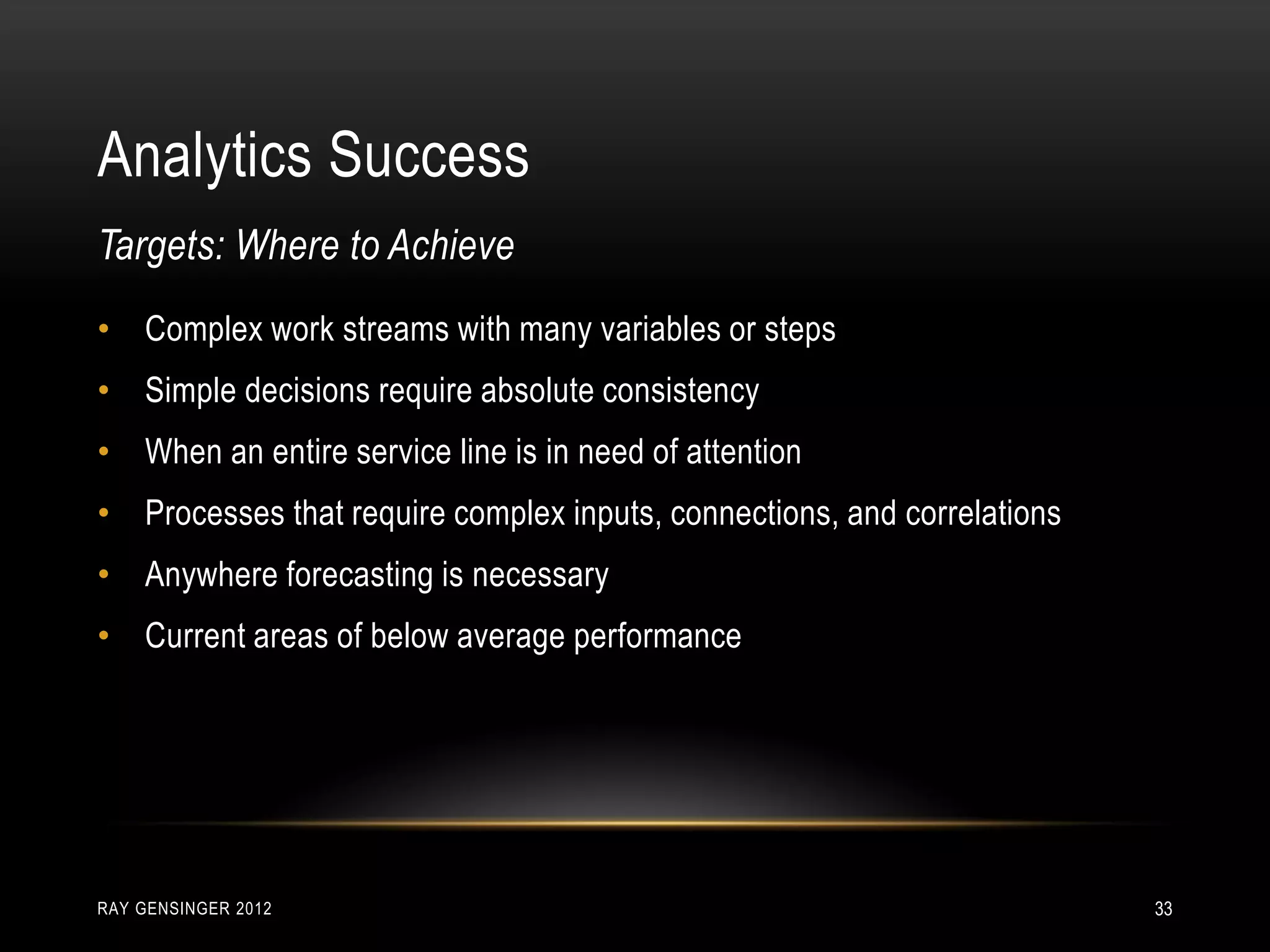 Analytics Success
RAY GENSINGER 2012 33
• Complex work streams with many variables or steps
• Simple decisions require absolute consistency
• When an entire service line is in need of attention
• Processes that require complex inputs, connections, and correlations
• Anywhere forecasting is necessary
• Current areas of below average performance
Targets: Where to Achieve
 