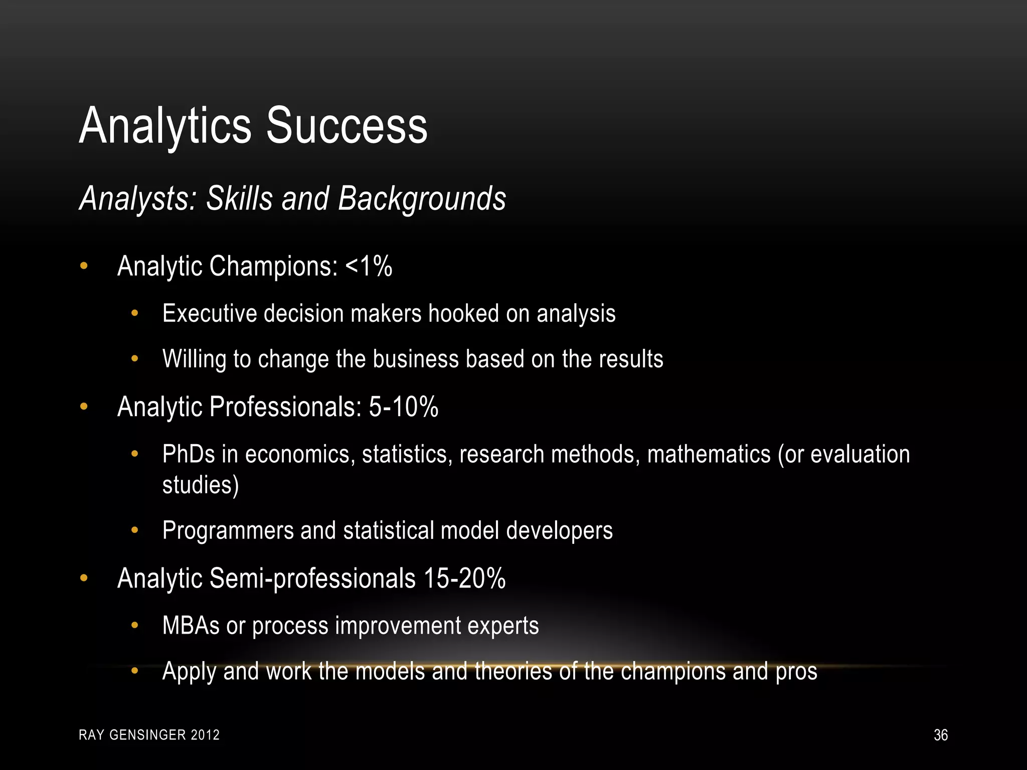 Analytics Success
RAY GENSINGER 2012 36
• Analytic Champions: <1%
• Executive decision makers hooked on analysis
• Willing to change the business based on the results
• Analytic Professionals: 5-10%
• PhDs in economics, statistics, research methods, mathematics (or evaluation
studies)
• Programmers and statistical model developers
• Analytic Semi-professionals 15-20%
• MBAs or process improvement experts
• Apply and work the models and theories of the champions and pros
Analysts: Skills and Backgrounds
 