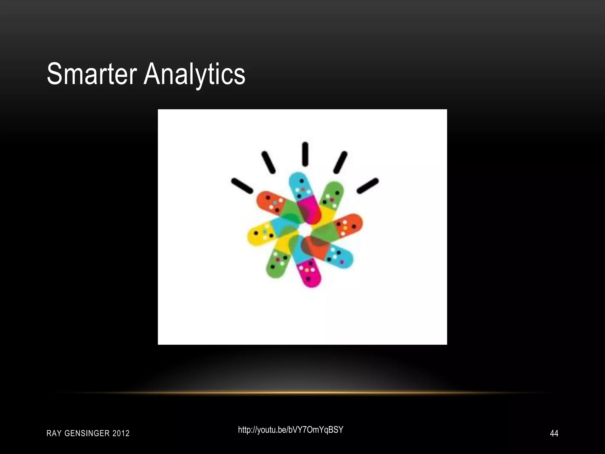 Smarter Analytics
http://youtu.be/bVY7OmYqBSY 44RAY GENSINGER 2012
 