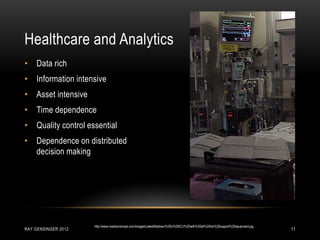 • Data rich
• Information intensive
• Asset intensive
• Time dependence
• Quality control essential
• Dependence on distributed
decision making
Healthcare and Analytics
RAY GENSINGER 2012 11
http://www.madisonshope.com/images/Latest/Madison%20in%20ICU%20with%20all%20her%20support%20equipment.jpg
 