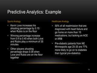• 50% of all readmission that are
diagnosed with heart failure and
go home on more than 10
medications, but lacking an ACE
or ARB
• Pre-diabetic patients from NE
Minneapolis age 25-35 are 77%
more likely to go on to diabetes
than typical pre-diabetics
• Kevin Love increases his
shooting percentage by 0.15
when Rubio is on the floor
• Winning percentage increase
from 0.4 to 0.45 when both Love
and Rubio play a minimum of 35
minutes
• Other players shooting
percentage drops 0.08 when
Love and Rubio are on the floor
together
Predictive Analytics: Example
Sports Analogy Healthcare Analogy
15
 