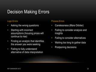 • Carelessness (Mars Orbiter)
• Failing to consider analysis and
insights
• Failing to consider alternatives
• Waiting too long to gather data
• Postponing decisions
• Asking the wrong questions
• Starting with incorrect
assumptions (housing prices will
continue to rise)
• Finding an analytic that identifies
the answer you were seeking
• Failing to fully understand
alternative of data interpretation
Decision Making Errors
Logic Errors Process Errors
RAY GENSINGER 2012 22
 