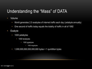 Understanding the “Mass” of DATA
• Volume
• World generates 2.5 exabytes of internet traffic each day (zetabyte annually)
• One second of traffic today equals the totality of traffic in all of 1992
• Exabyte
• 1000 petabytes
• 1000 terabytes
• 1000 gigabytes
• 1000 megabytes
• 1,000,000,000,000,000,000 bytes = 1 quintillion bytes
26RAY GENSINGER 2012
 