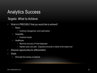 Analytics Success
RAY GENSINGER 2012 32
• What is it PRECISELY that you would like to achieve?
• Retail:
• Inventory management, price optimization
• Hospitality
• Customer loyalty
• Healthcare
• Maximize accuracy of initial diagnoses
• Highest value care path…Expected outcomes or better at the lowest cost
• Discover opportunities for differentiation
• Goals
• Eliminate the exodus of patients
Targets: What to Achieve
 