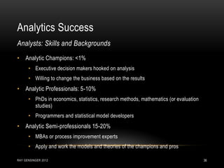 Analytics Success
RAY GENSINGER 2012 36
• Analytic Champions: <1%
• Executive decision makers hooked on analysis
• Willing to change the business based on the results
• Analytic Professionals: 5-10%
• PhDs in economics, statistics, research methods, mathematics (or evaluation
studies)
• Programmers and statistical model developers
• Analytic Semi-professionals 15-20%
• MBAs or process improvement experts
• Apply and work the models and theories of the champions and pros
Analysts: Skills and Backgrounds
 