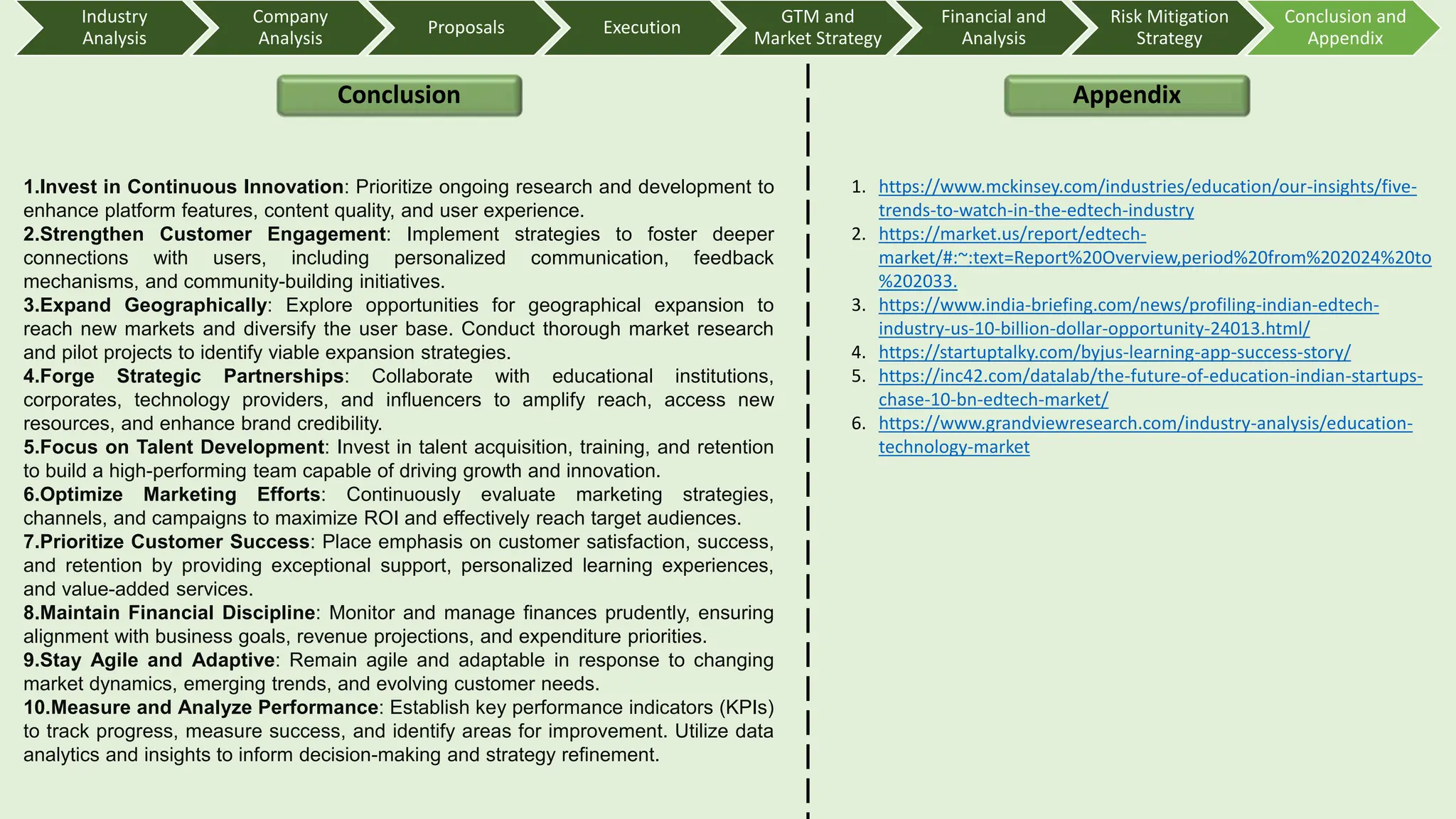 Conclusion Appendix
1.Invest in Continuous Innovation: Prioritize ongoing research and development to
enhance platform features, content quality, and user experience.
2.Strengthen Customer Engagement: Implement strategies to foster deeper
connections with users, including personalized communication, feedback
mechanisms, and community-building initiatives.
3.Expand Geographically: Explore opportunities for geographical expansion to
reach new markets and diversify the user base. Conduct thorough market research
and pilot projects to identify viable expansion strategies.
4.Forge Strategic Partnerships: Collaborate with educational institutions,
corporates, technology providers, and influencers to amplify reach, access new
resources, and enhance brand credibility.
5.Focus on Talent Development: Invest in talent acquisition, training, and retention
to build a high-performing team capable of driving growth and innovation.
6.Optimize Marketing Efforts: Continuously evaluate marketing strategies,
channels, and campaigns to maximize ROI and effectively reach target audiences.
7.Prioritize Customer Success: Place emphasis on customer satisfaction, success,
and retention by providing exceptional support, personalized learning experiences,
and value-added services.
8.Maintain Financial Discipline: Monitor and manage finances prudently, ensuring
alignment with business goals, revenue projections, and expenditure priorities.
9.Stay Agile and Adaptive: Remain agile and adaptable in response to changing
market dynamics, emerging trends, and evolving customer needs.
10.Measure and Analyze Performance: Establish key performance indicators (KPIs)
to track progress, measure success, and identify areas for improvement. Utilize data
analytics and insights to inform decision-making and strategy refinement.
1. https://www.mckinsey.com/industries/education/our-insights/five-
trends-to-watch-in-the-edtech-industry
2. https://market.us/report/edtech-
market/#:~:text=Report%20Overview,period%20from%202024%20to
%202033.
3. https://www.india-briefing.com/news/profiling-indian-edtech-
industry-us-10-billion-dollar-opportunity-24013.html/
4. https://startuptalky.com/byjus-learning-app-success-story/
5. https://inc42.com/datalab/the-future-of-education-indian-startups-
chase-10-bn-edtech-market/
6. https://www.grandviewresearch.com/industry-analysis/education-
technology-market
Industry
Analysis
Company
Analysis
Proposals Execution
GTM and
Market Strategy
Financial and
Analysis
Risk Mitigation
Strategy
Conclusion and
Appendix
 